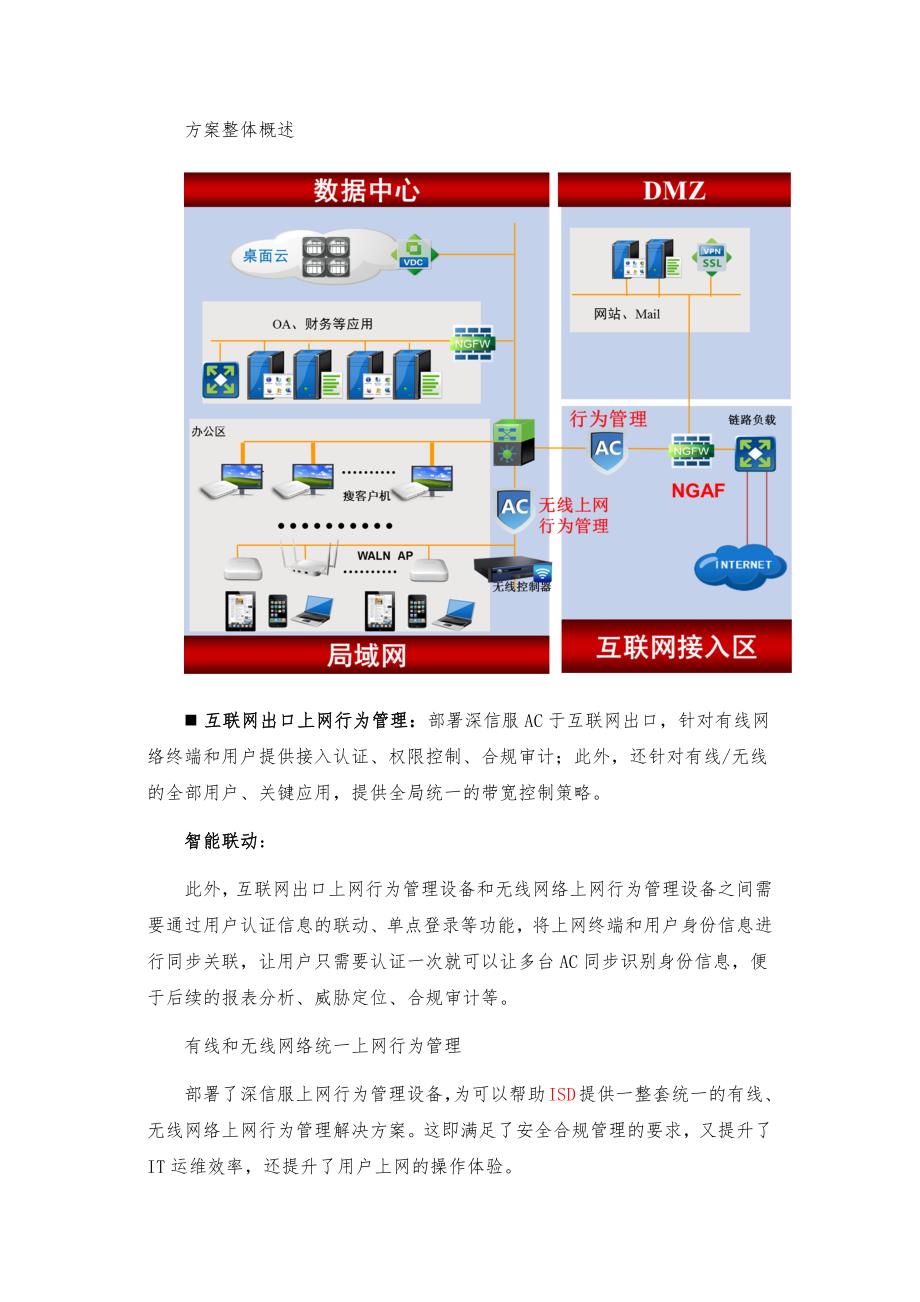 深信服 上网行为及负载均衡 技术方案_第4页