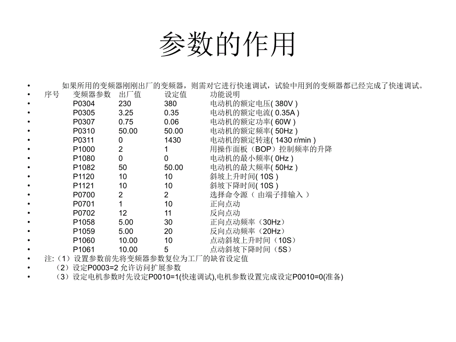 基于plc控制的电机调速系统_第3页