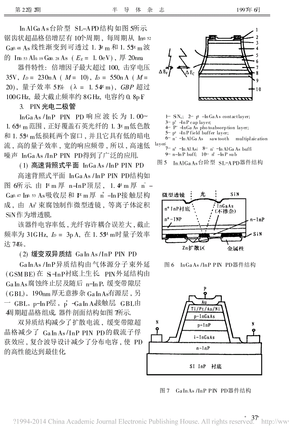 半导体光电探测器及进展_第4页