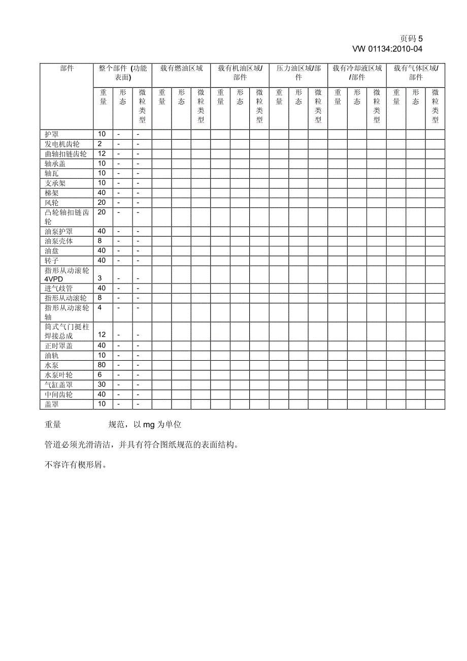 vw_01134 中文版--2010 04_第5页