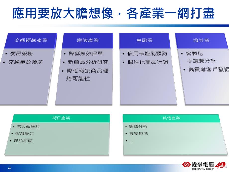 凌群电脑巨量资料致胜解决方案_第4页