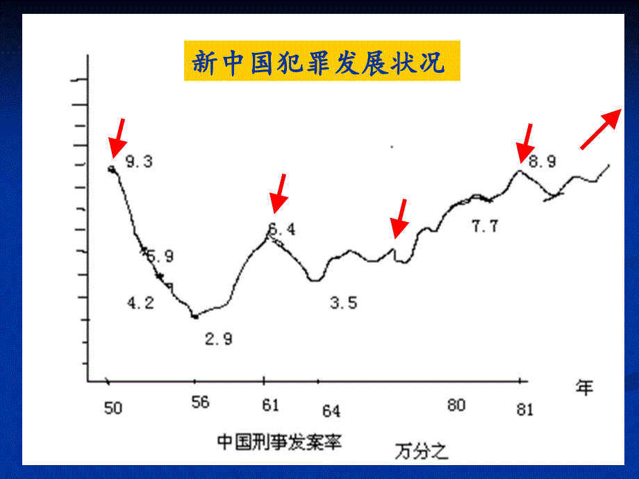 了解犯罪被害预防,做好自我安全防范_第3页