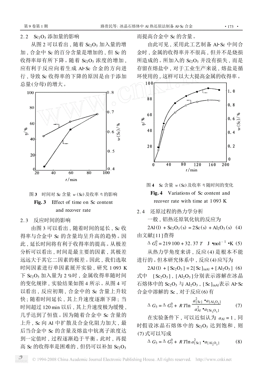 冰晶石熔体中al热还原法制备al_sc合金_第3页