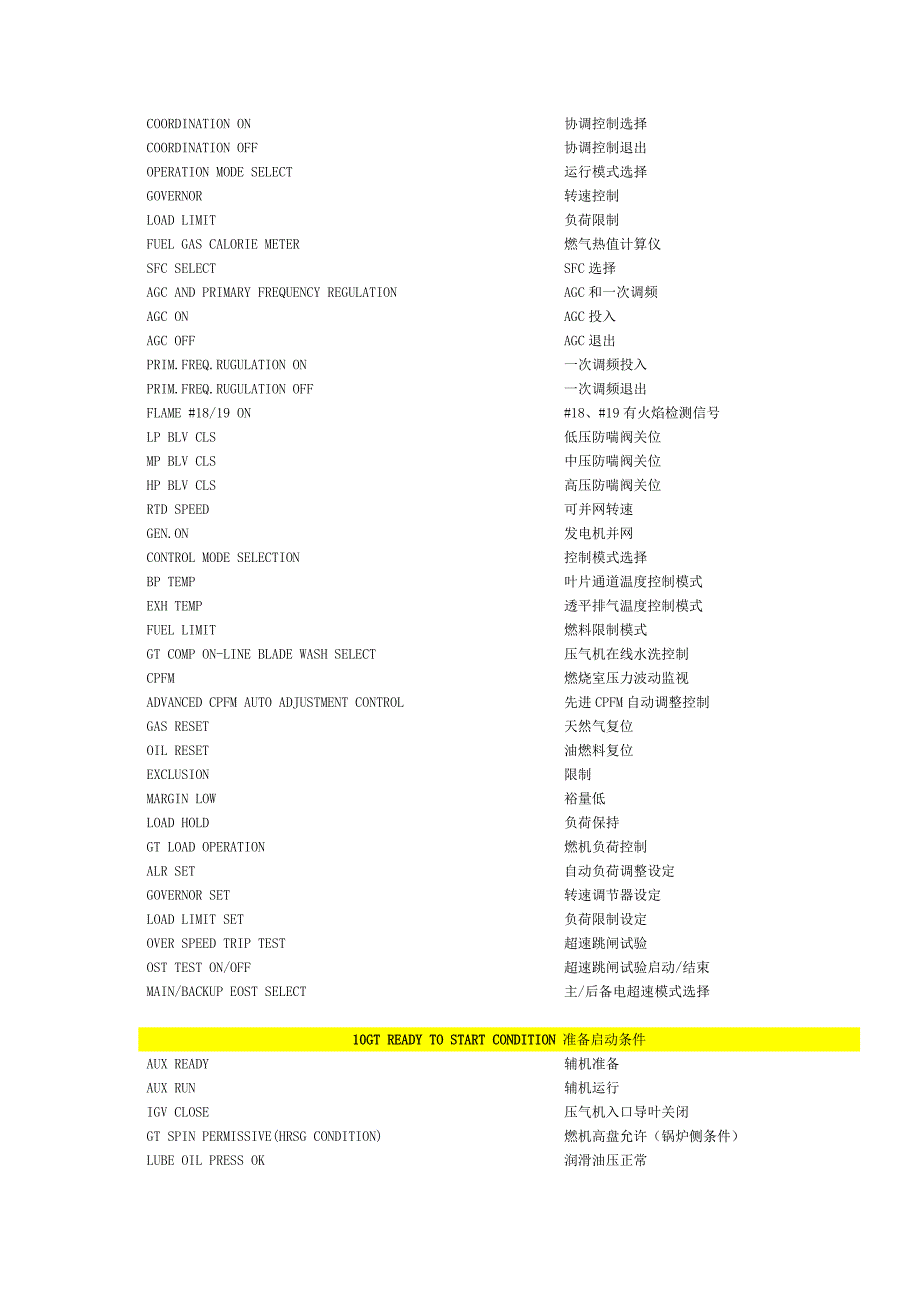 tcs中英对照_第2页