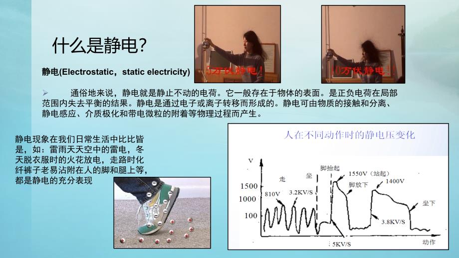 防静电手环的使用和测试_第3页