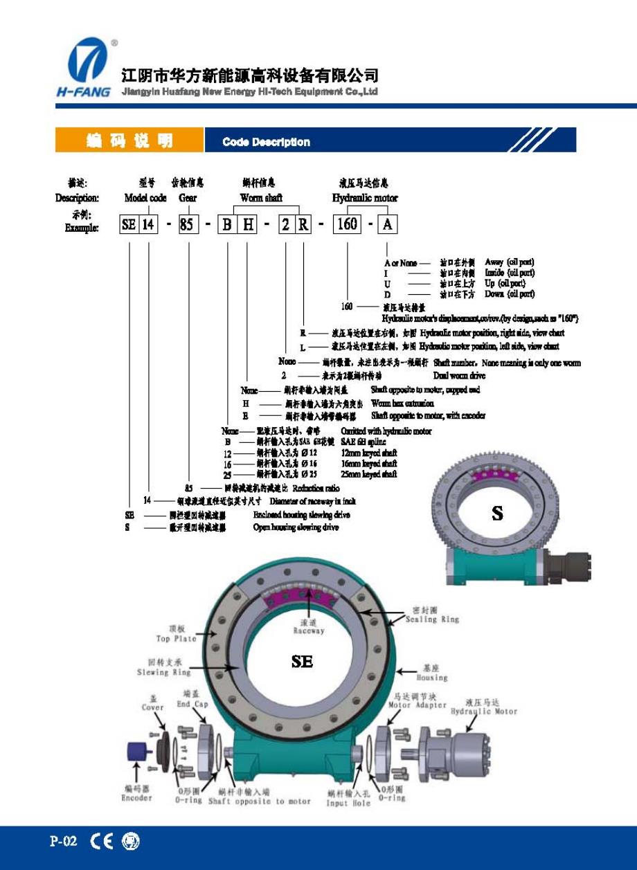 回转减速器机械工程应用样本_第4页