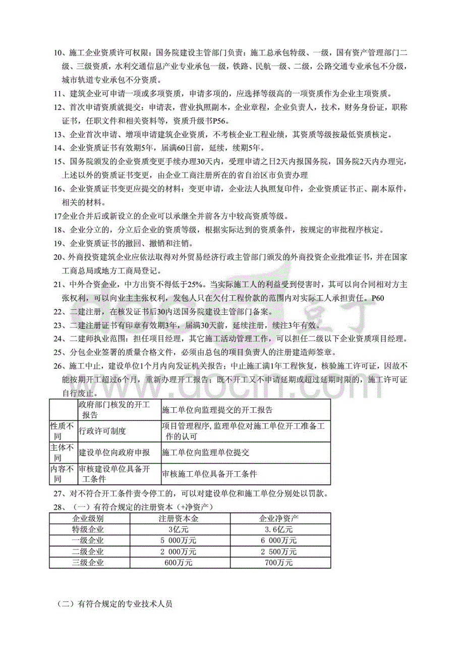 2014二级建造师考试建设工程法规及相关知识考试重点总结考前划重点_第3页