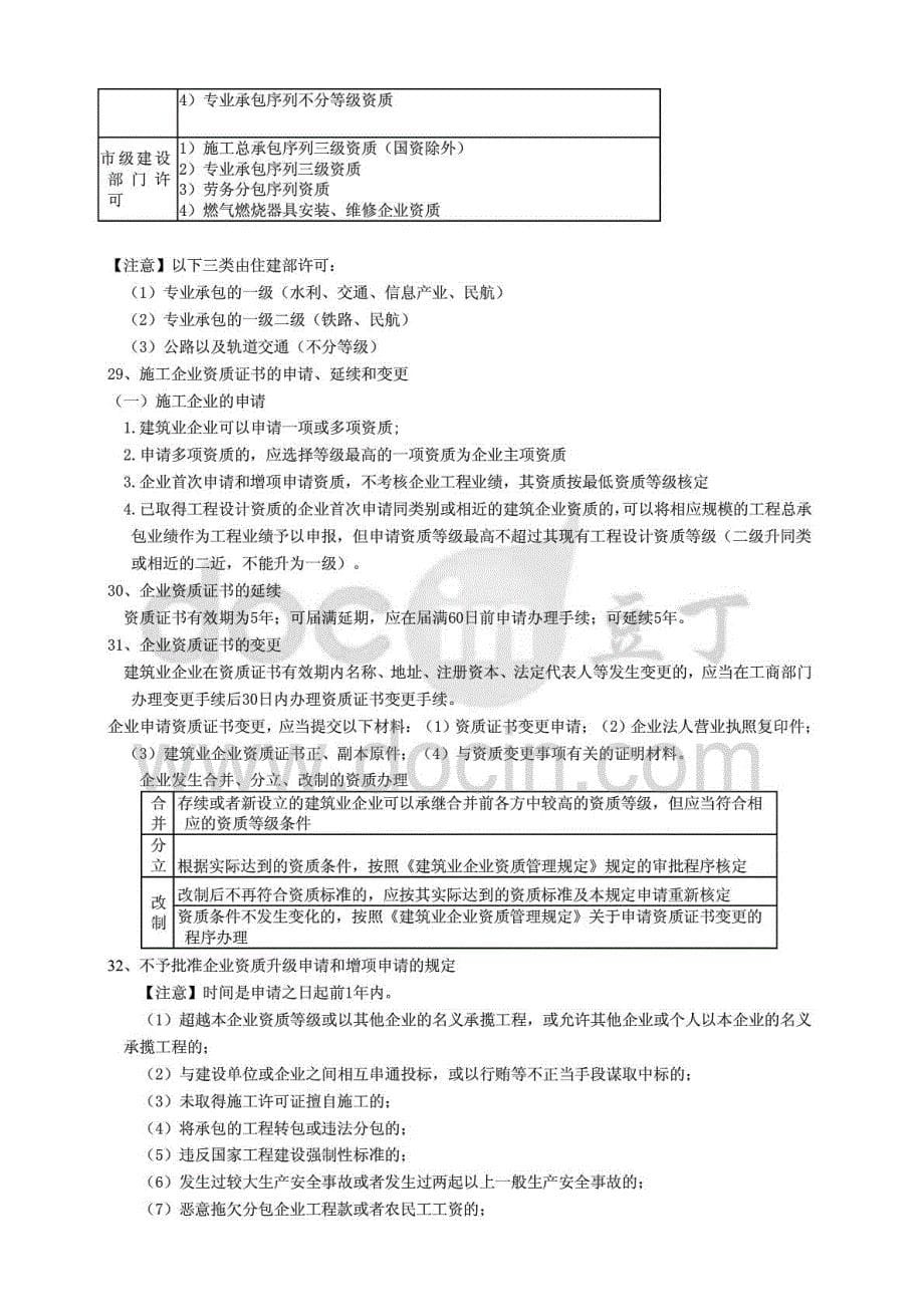 2014二级建造师考试建设工程法规及相关知识考试重点总结考前划重点_第5页