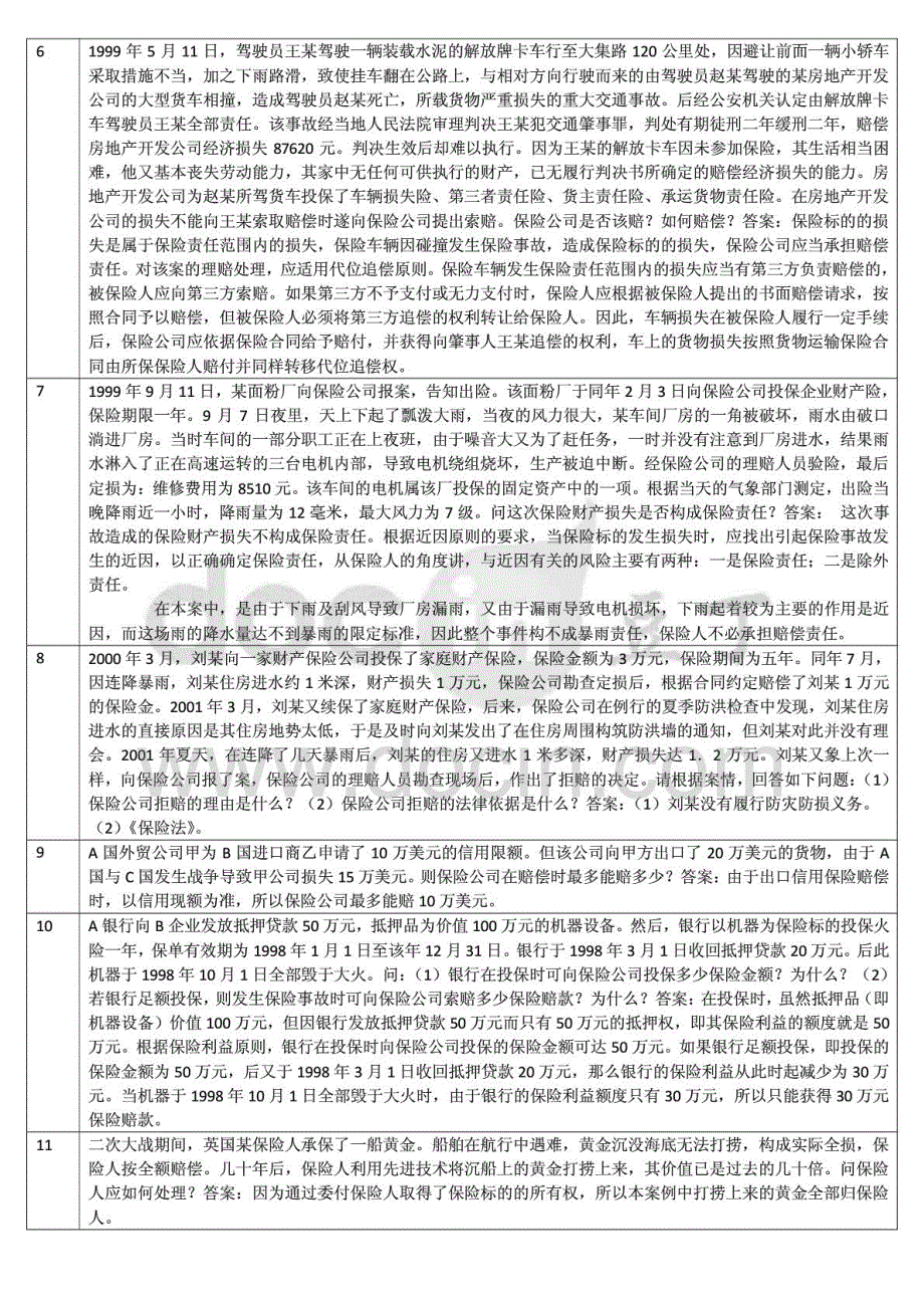 最新2015年电大《保险学概论》期末考试试题及参考答案资料_第2页