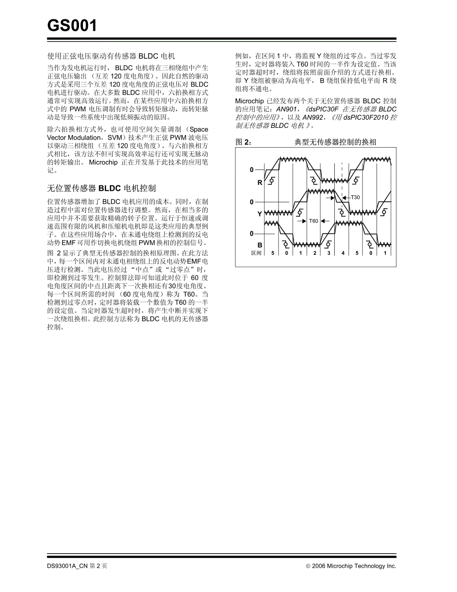 bldc电机控制入门_第2页