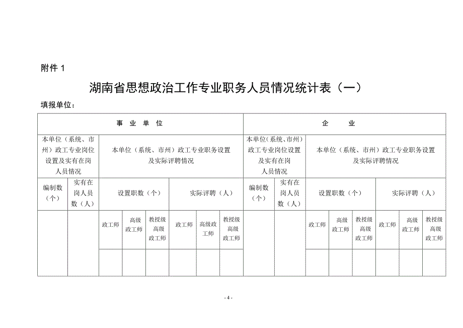 关于开展全省思想政治工作专业职务人员队伍情况和专业职务_第4页