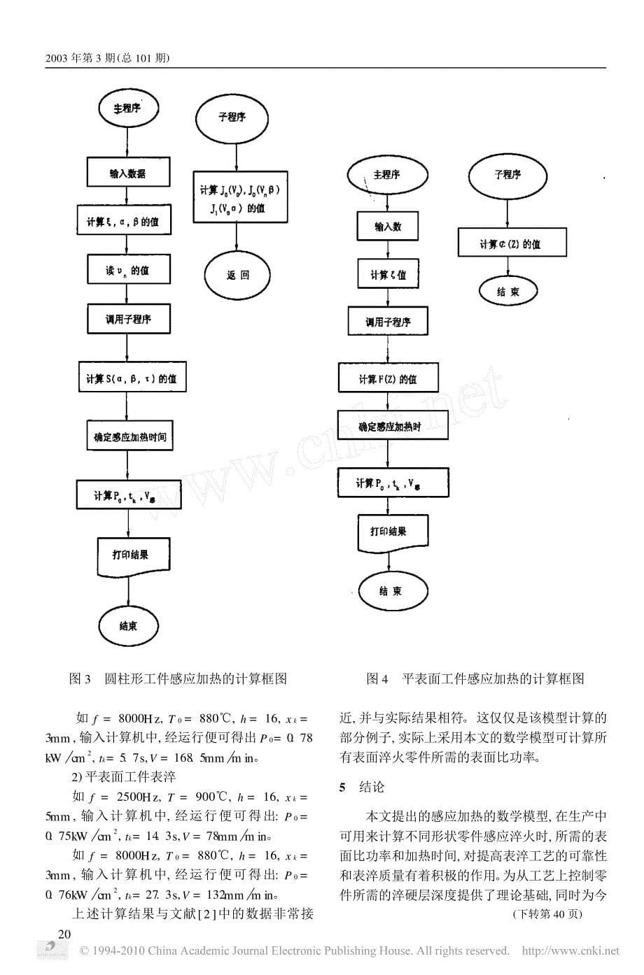 感应加热的热计算模型_第5页