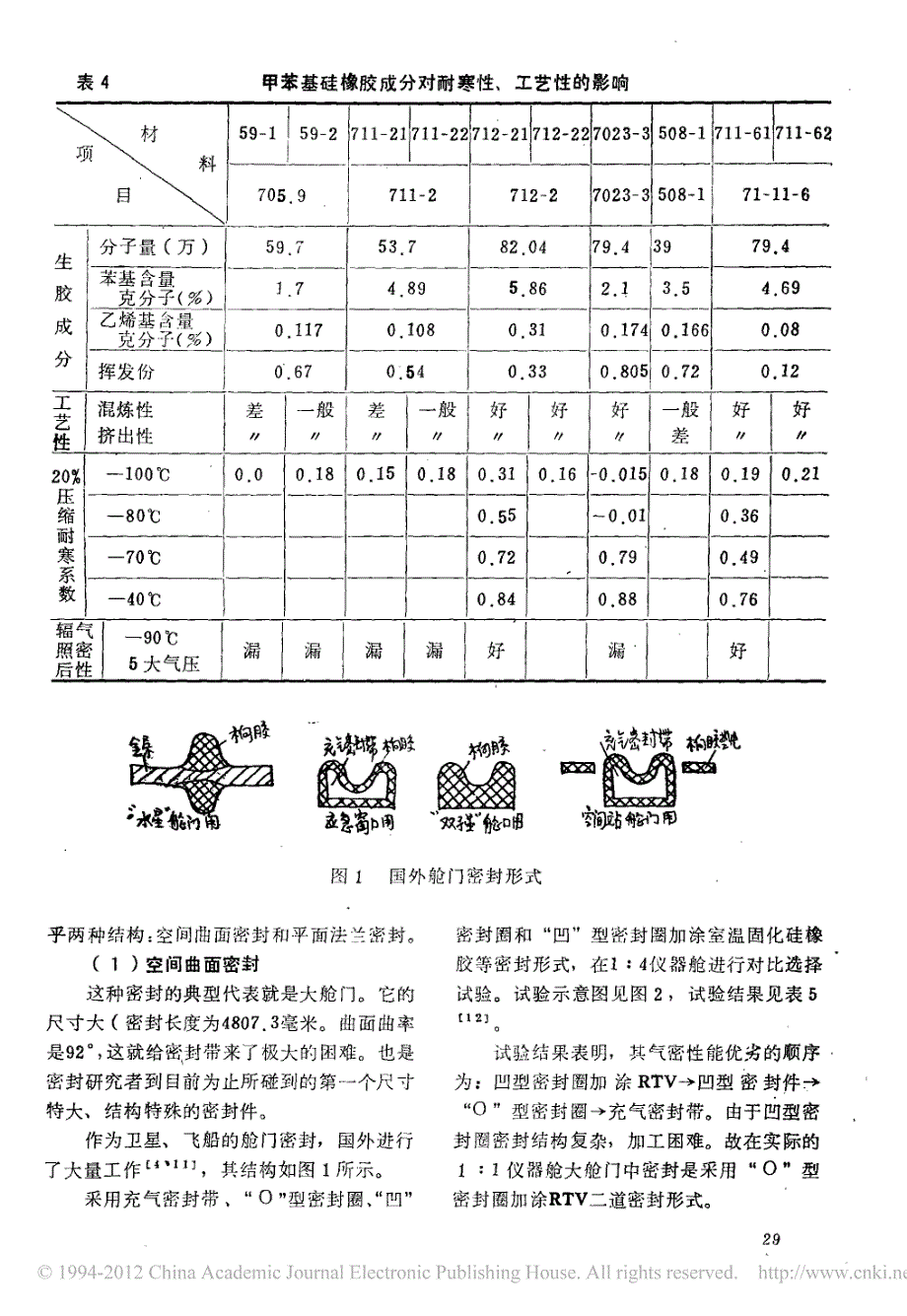 再入回收卫星橡胶密封件_皮逢春_第3页