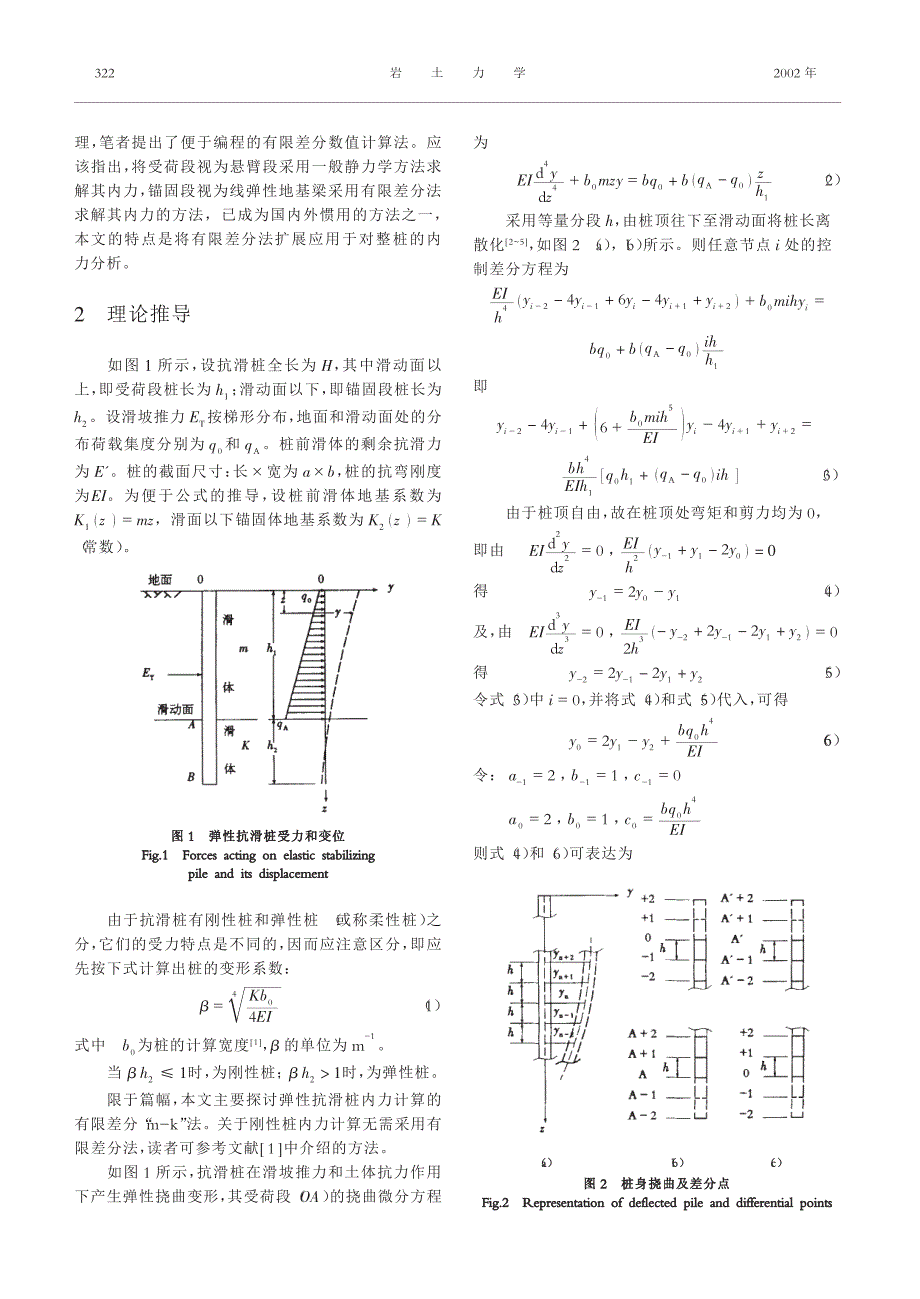 抗滑桩全桩内力计算有限差分法_第2页