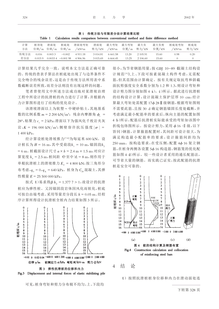 抗滑桩全桩内力计算有限差分法_第4页