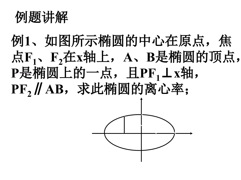 椭圆的几何性质(二)_第2页