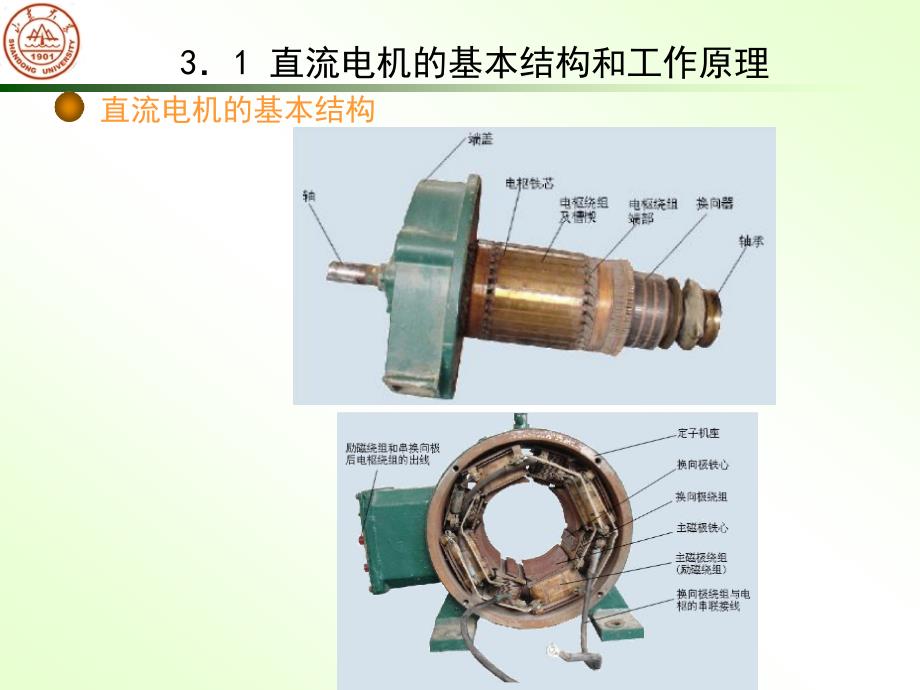 直流电机的工作原理和机械特性_第4页