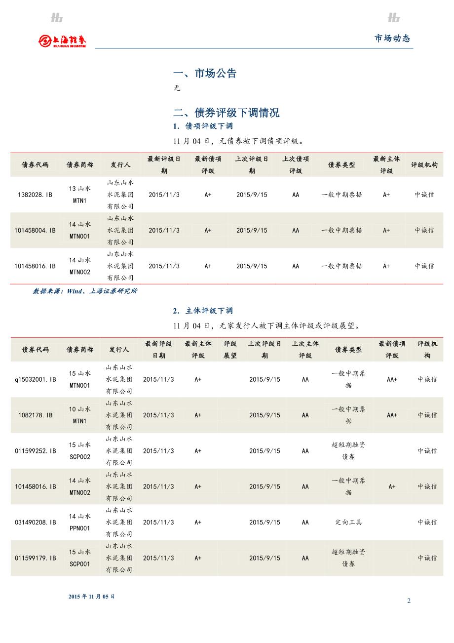 商用车产销量大幅下滑传统车型滞销严重_第2页