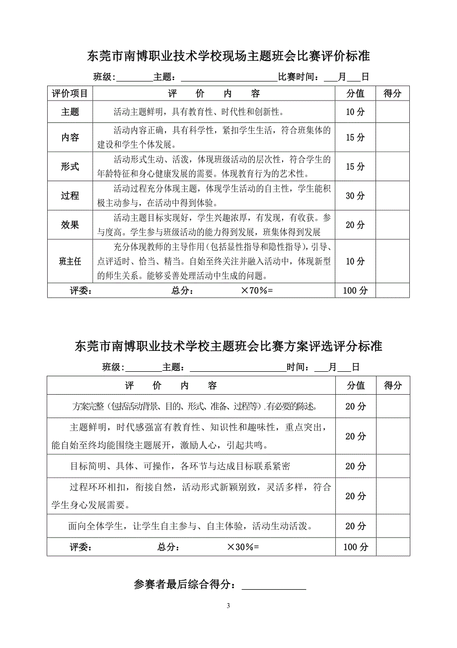 某职业技术学校主题班会课比赛活动方案_第3页