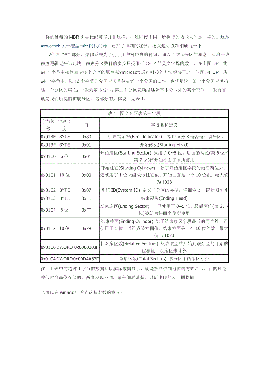 透彻分析fat文件系统(一)_第3页