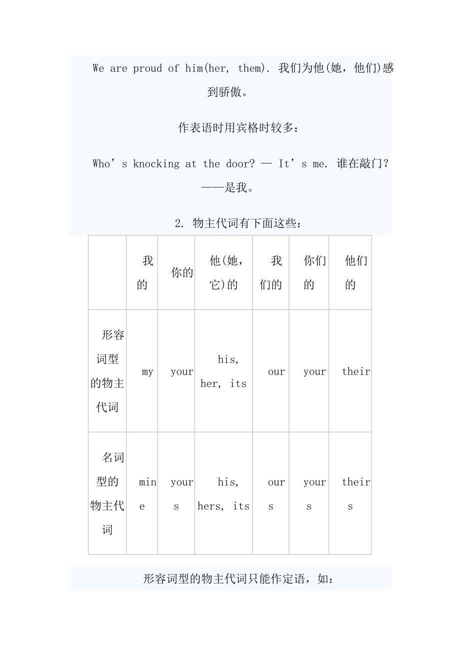 人称代词和物主代词(带答案)_第2页