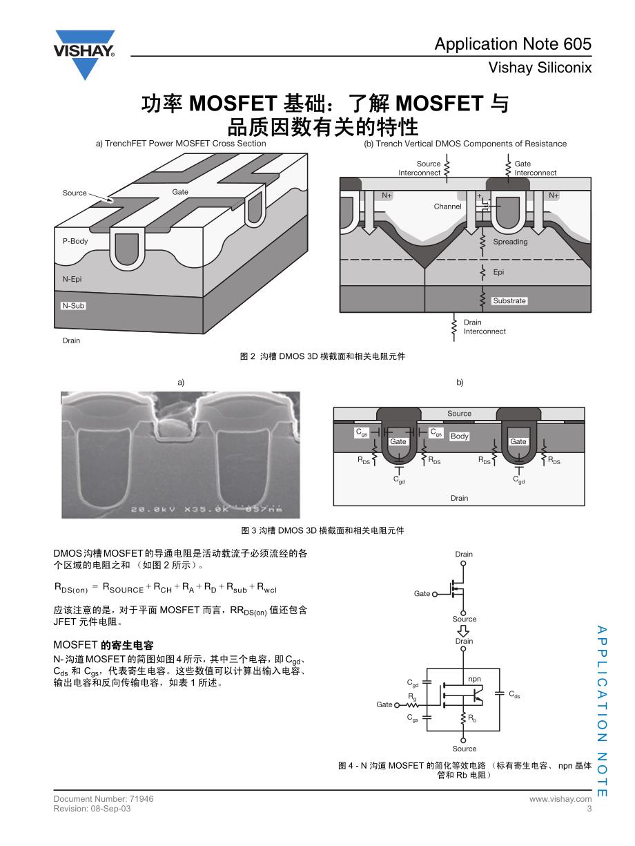 功率mosfet基础了解mosfet与品质因数有关的特性_第3页