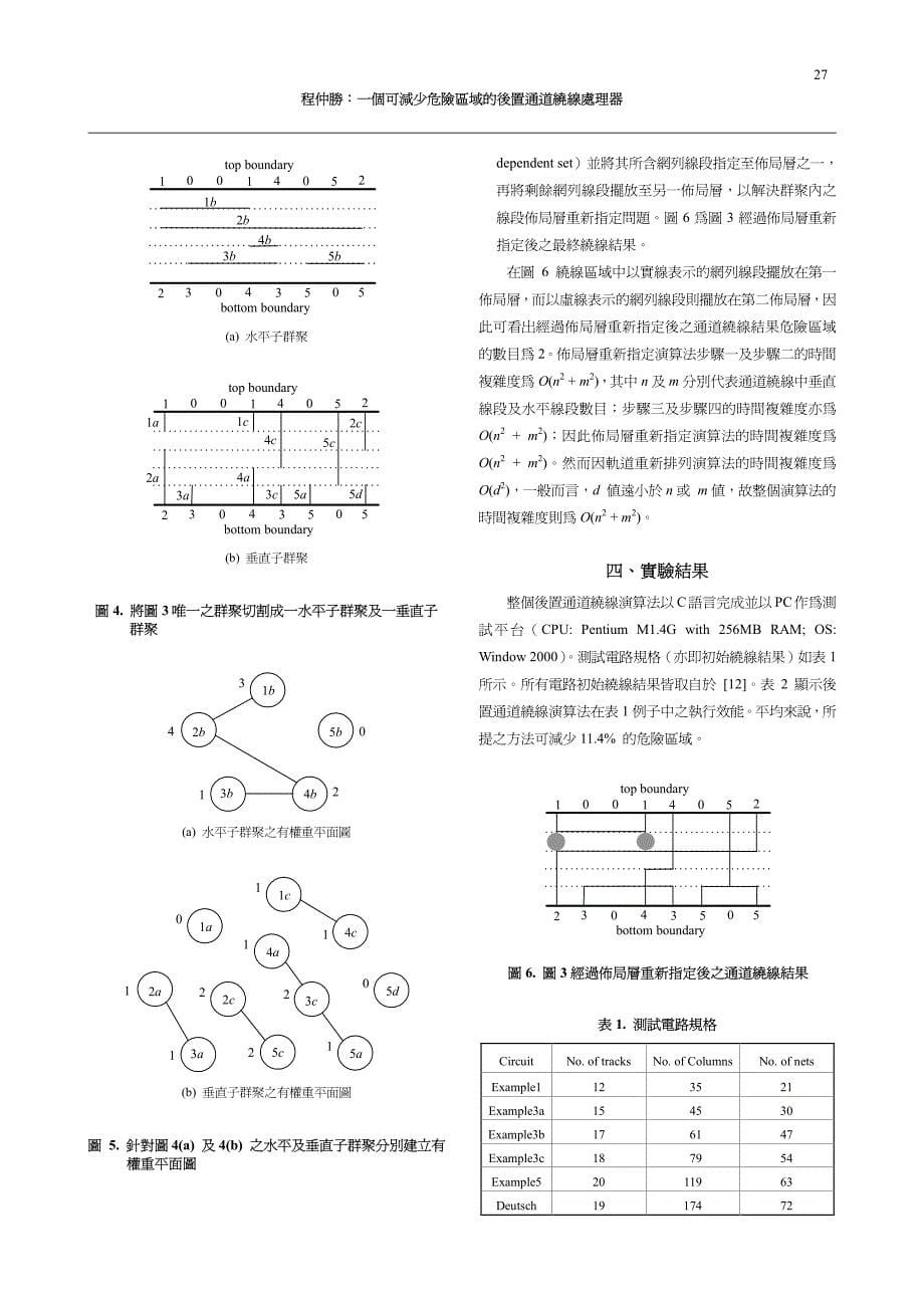 一个可减少危险区域的后置通道绕线处理器_第5页