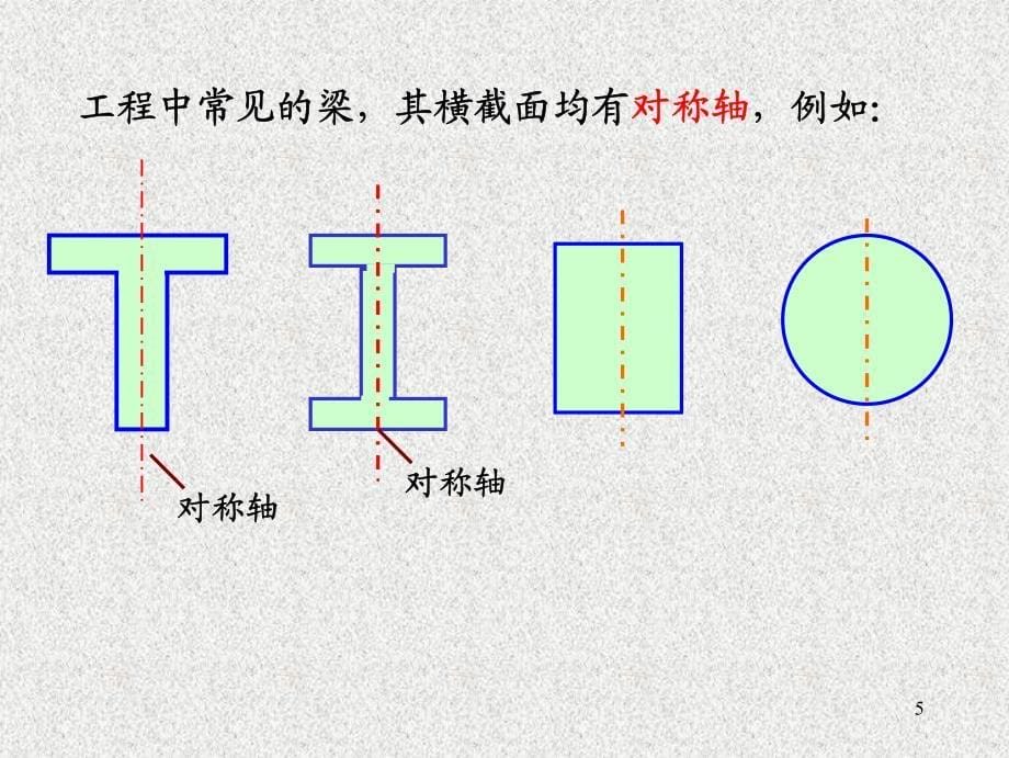 弯曲内力(1)_第5页