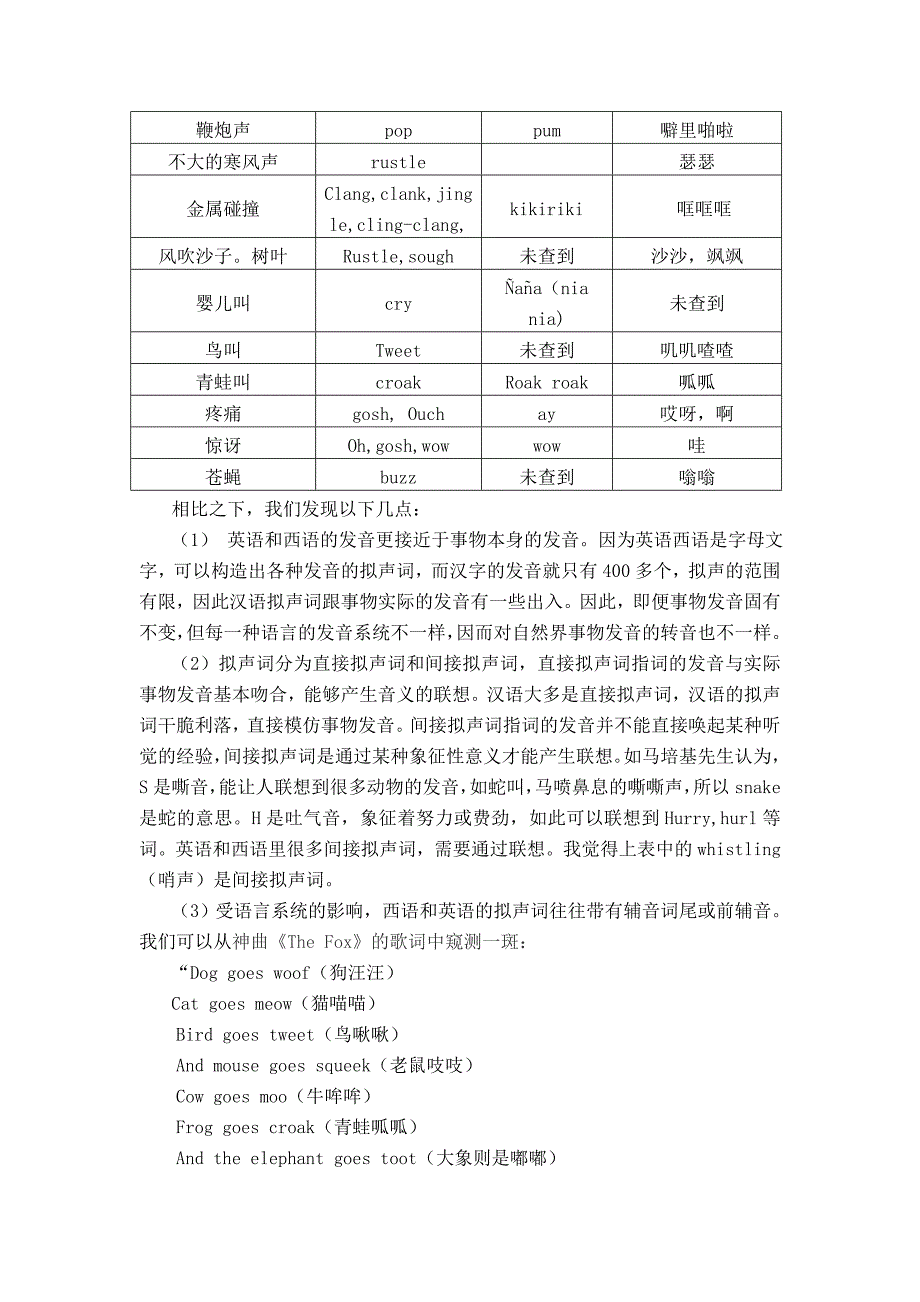 期末论文-《汉外语言对比与偏误分析》收获与启发_第4页