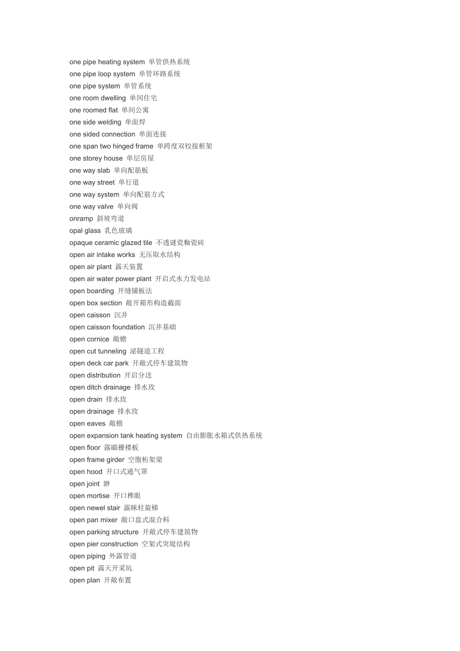 建筑专业英语词汇_第3页