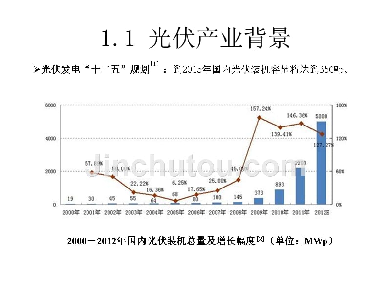 大型光伏电站灰尘积垢影响的研究_第4页