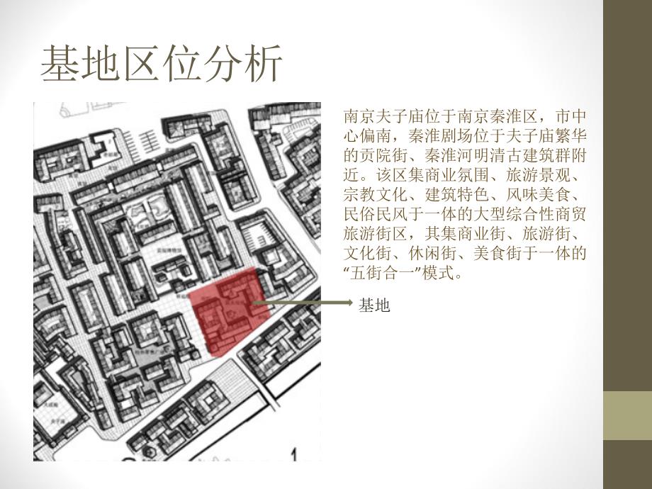 南京夫子庙秦淮剧场基地调研分析_第4页