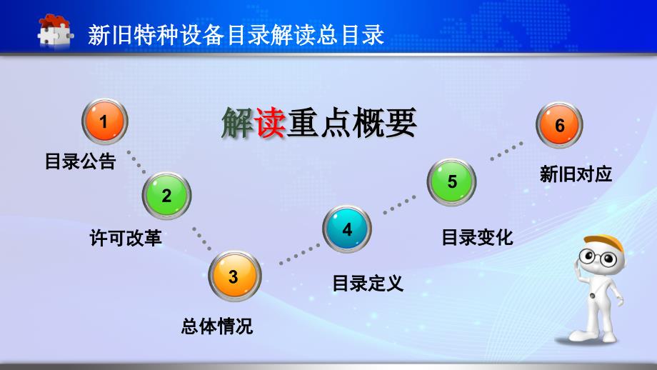 关于特种设备新目录的解读_第2页