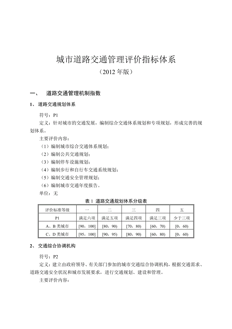 城市道路管理指标评价体系_第1页