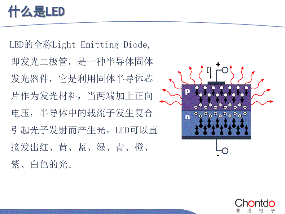 led照明发展趋势及应用_第4页