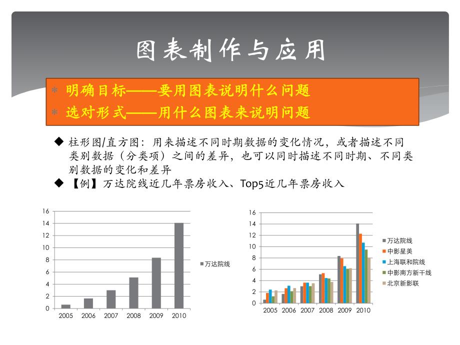 上班族的excel课-1pdf_第4页