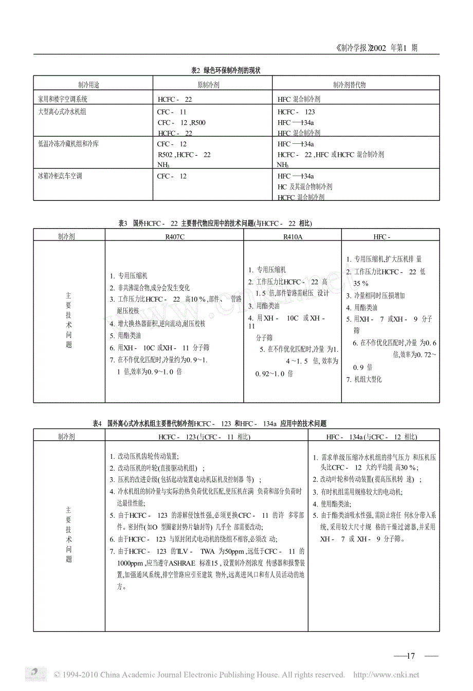 制冷剂的过去_现状和未来_第4页