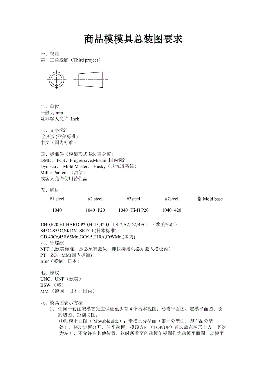 商品模模具总装图要求_第1页