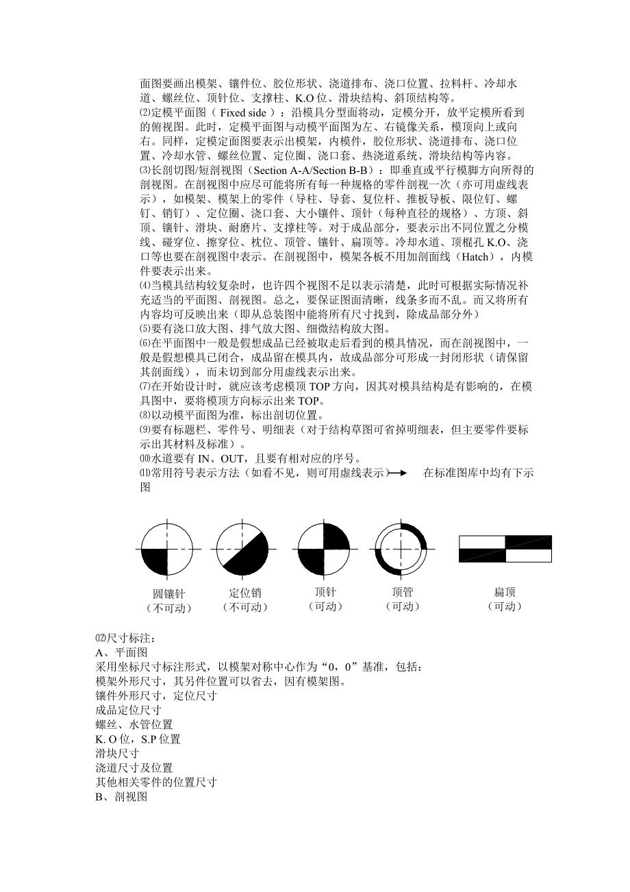 商品模模具总装图要求_第2页