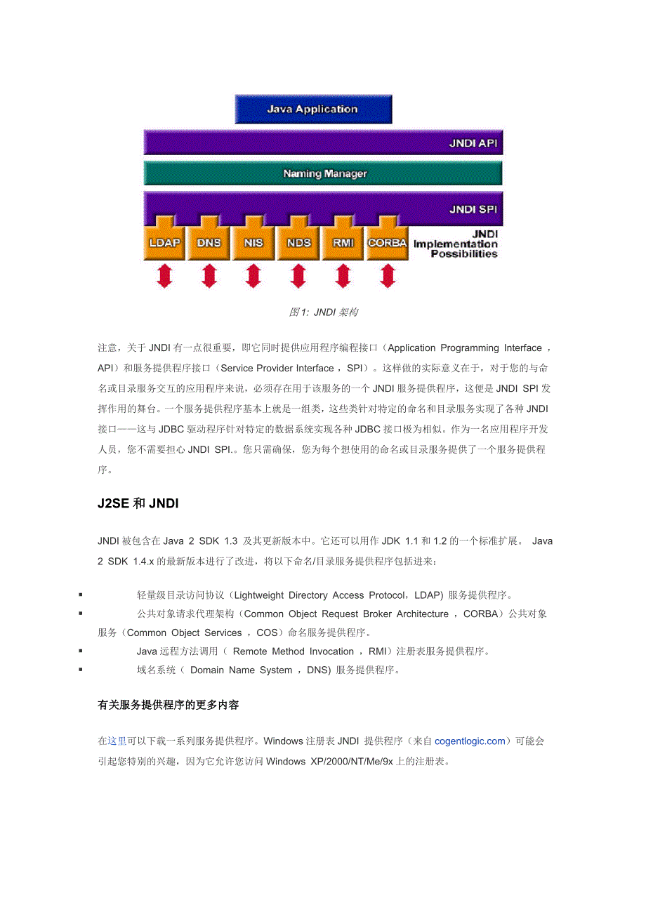 java命名和目录接口_第2页