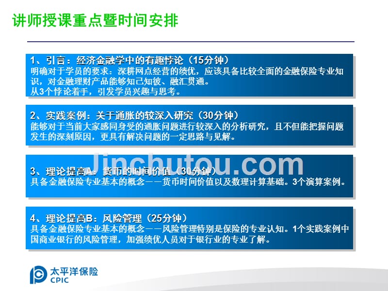 当前形势下金融保险知识精讲_第3页