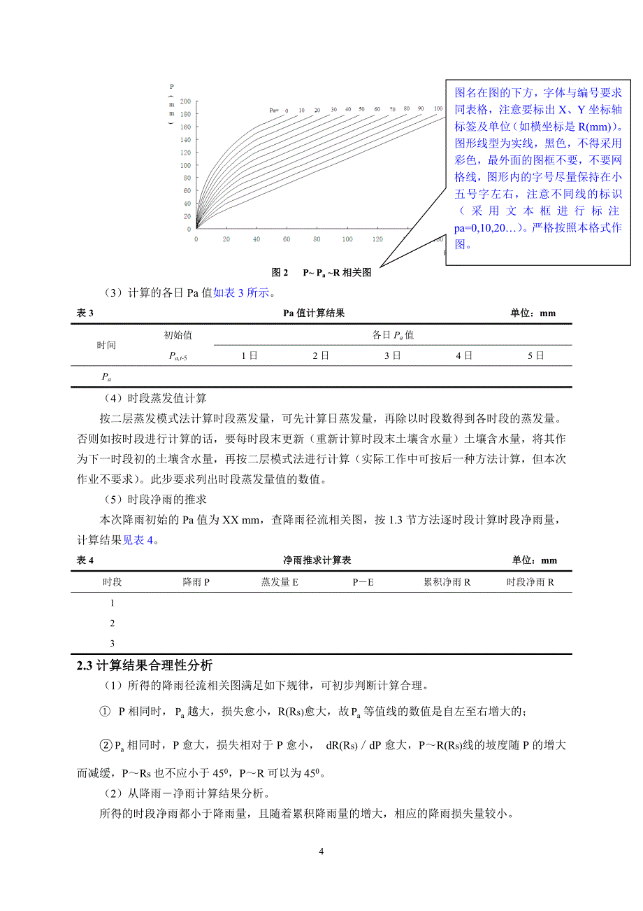 降雨径流相关图模板_第4页