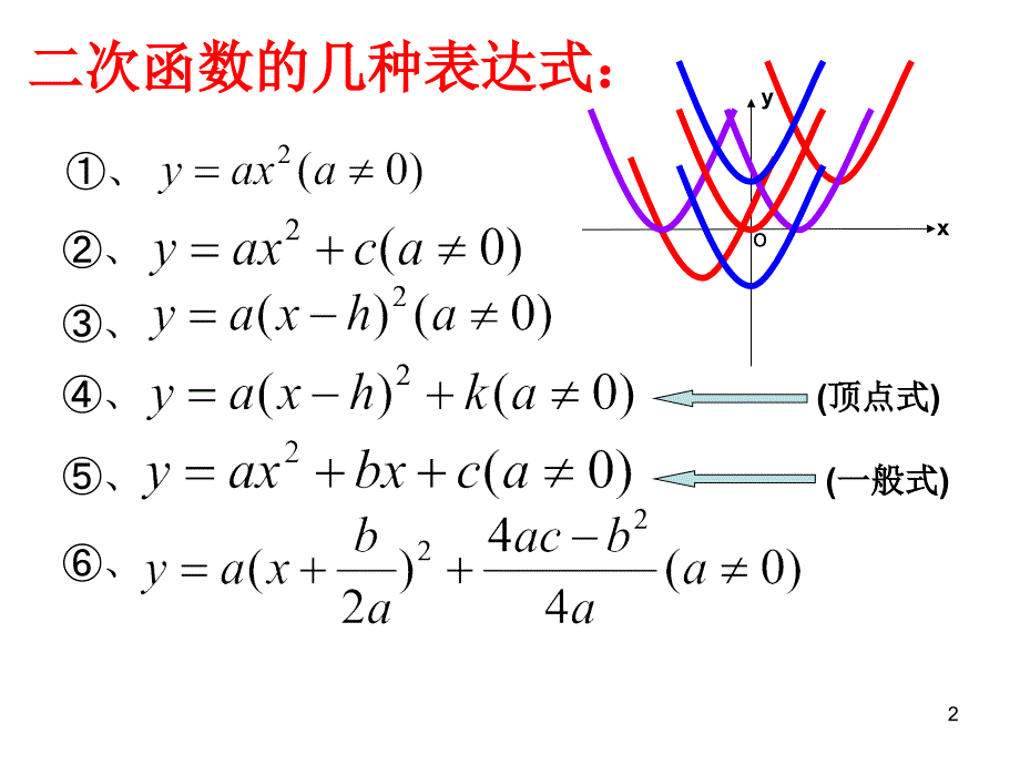 二次函数中的系数a,b,c符号_第2页