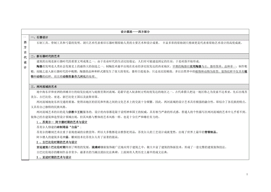 设计源流│西方部分_第1页