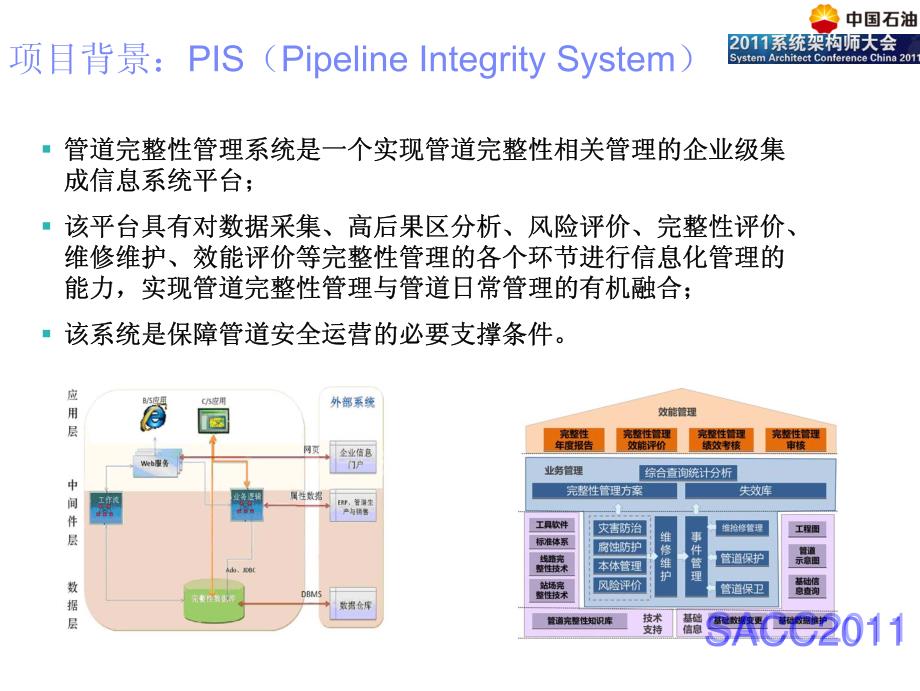 powerha+系统构架在生产系统中的运用_第4页