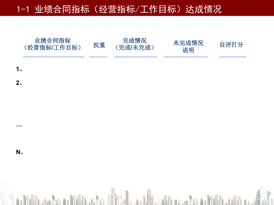 联东集团中高层干部述职汇报(模板)_第3页