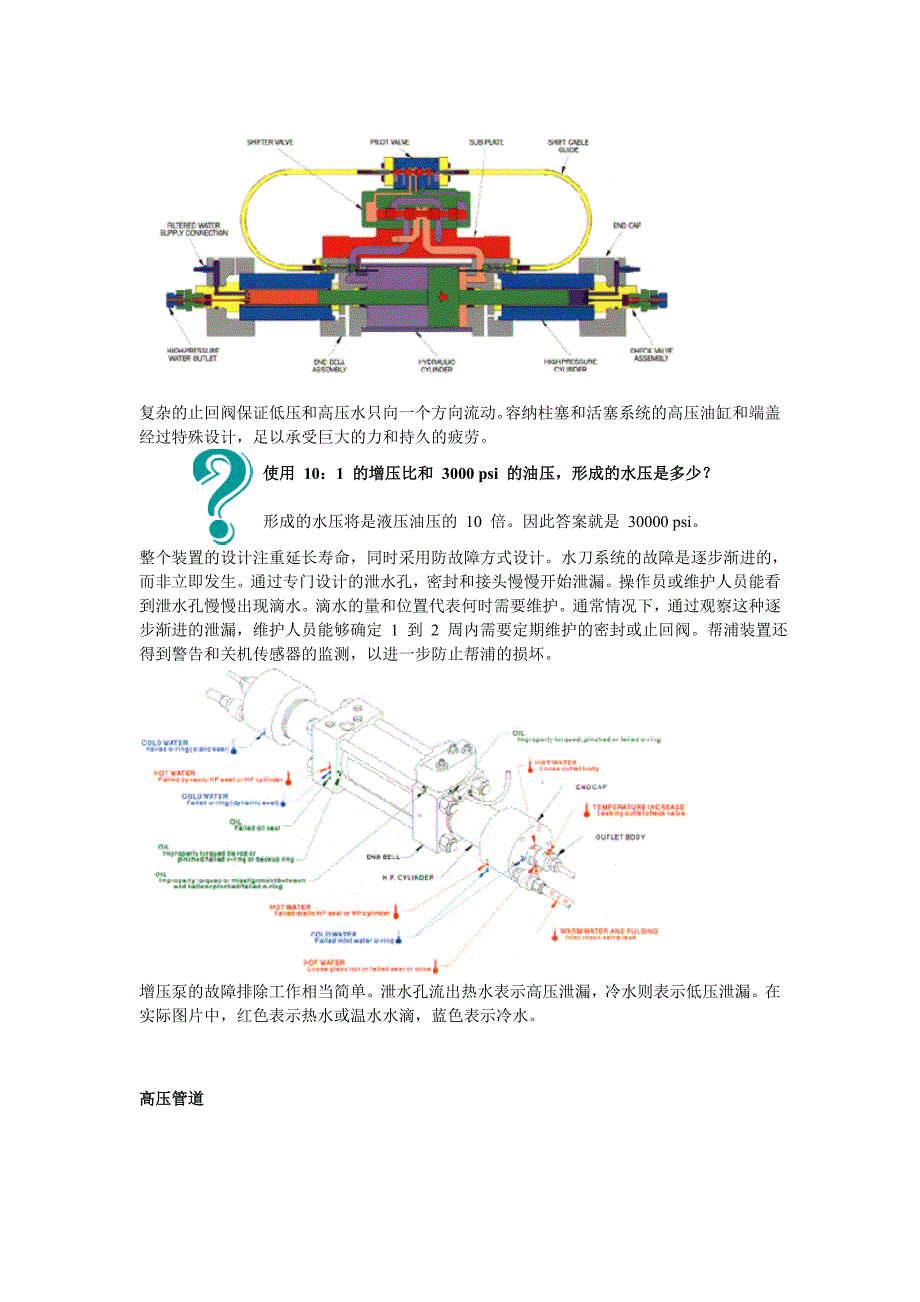 水刀原理(flow资料)_第4页