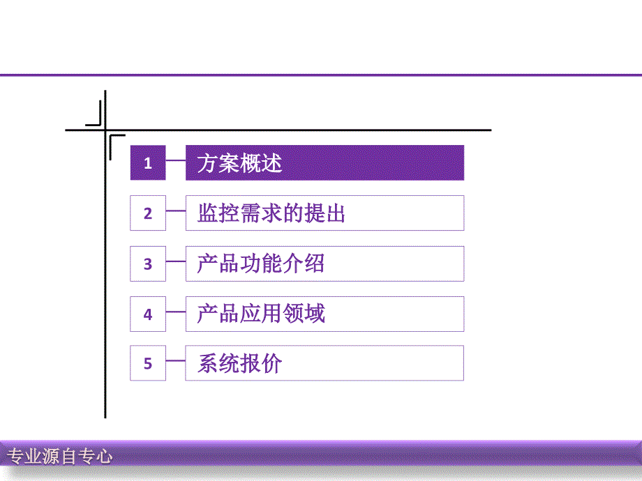 上海灵畅ls-8000型环境远程智能监控设备_第2页