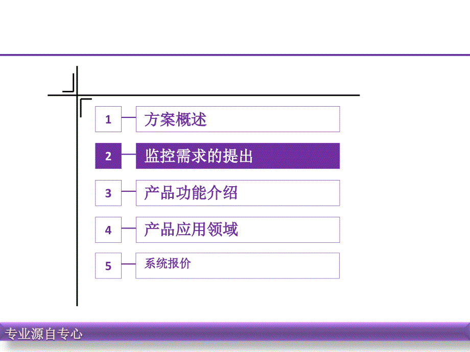 上海灵畅ls-8000型环境远程智能监控设备_第4页