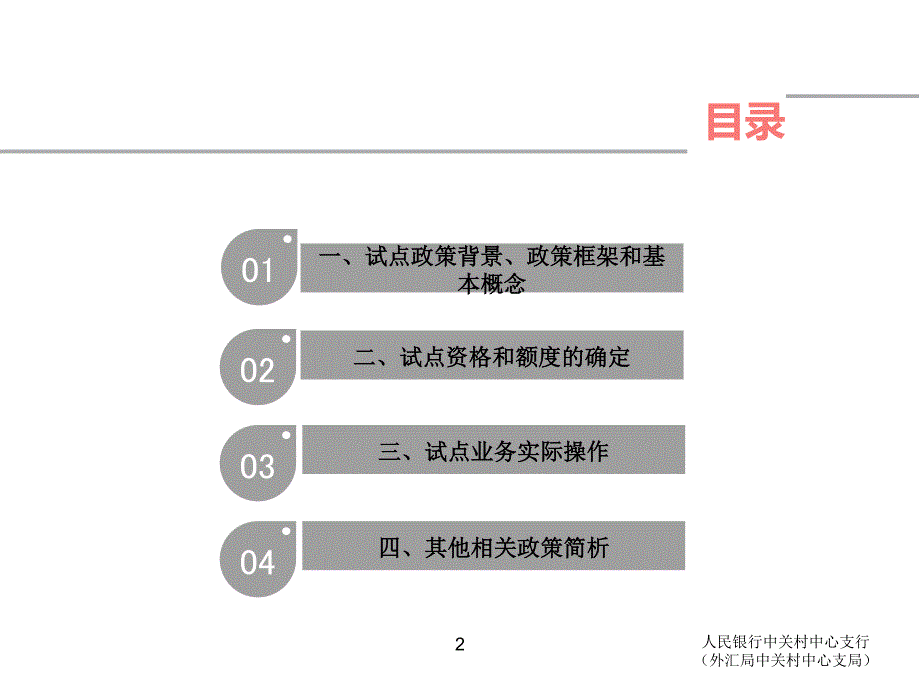 外债宏观审慎管理外汇改革试点政策_第2页